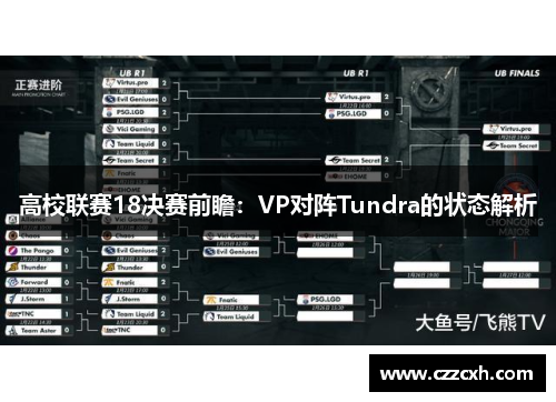 高校联赛18决赛前瞻：VP对阵Tundra的状态解析
